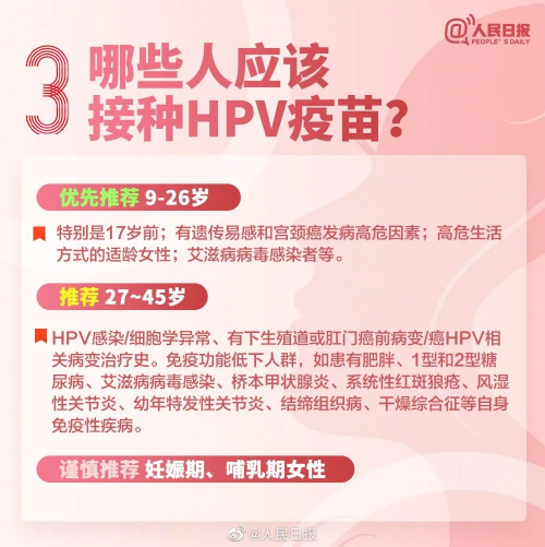 Ůڽֹ ձHPV