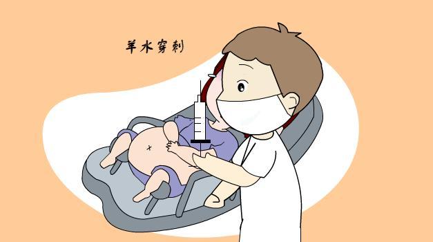 ˮ̴̥ܵڸȾЩȴбҪ