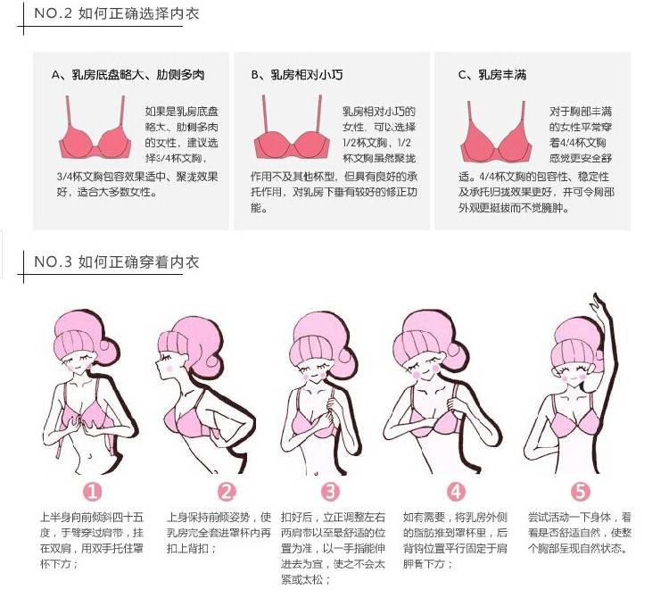 初一女生的胸长什么样？初一女生的胸部好看吗？