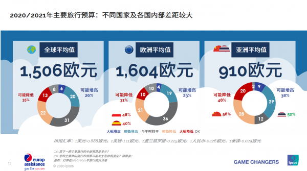 ᣺ռŷ2020~2021ȫԤⱨ桷