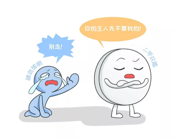 血糖正常了，还要继续服用二甲双胍吗？