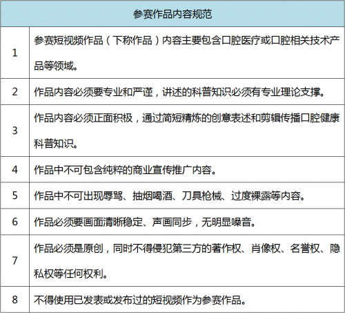 2021上海口腔健康科普短视频创新大赛正式启动