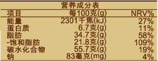 读懂营养标签 选择健康零食