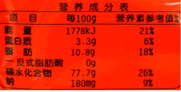 读懂营养标签 选择健康零食