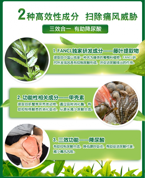 FANCL HealthScience裺&Ů͸ְֵʹ籣Ʒ