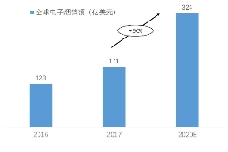 עû飬BlueMind쵼Ʒ±