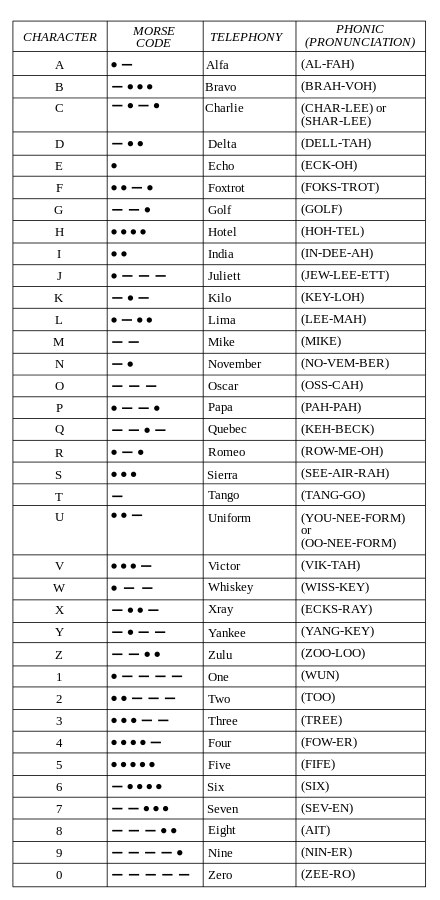 Ӣ26ĸȷ