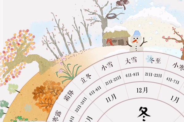 24˳