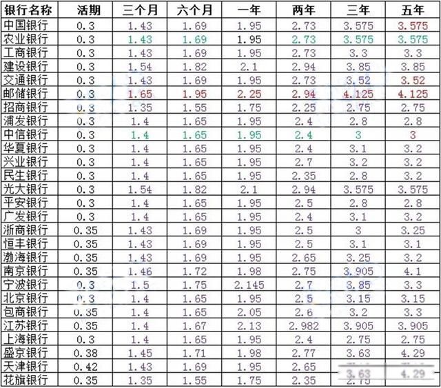 10Ϣ4.125