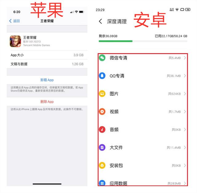 ֻڴ治