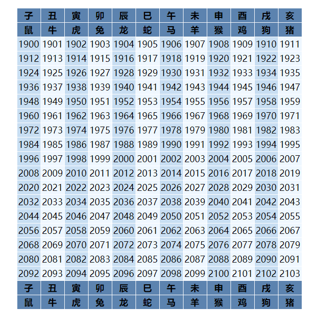 Фʮ˳