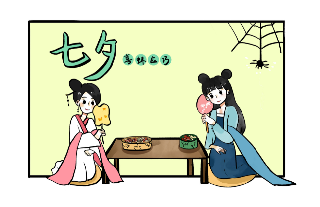 Ϧʲô˼?