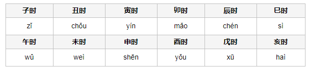 ʱձ