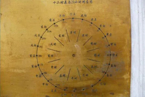 ӳîδ纥ʱ