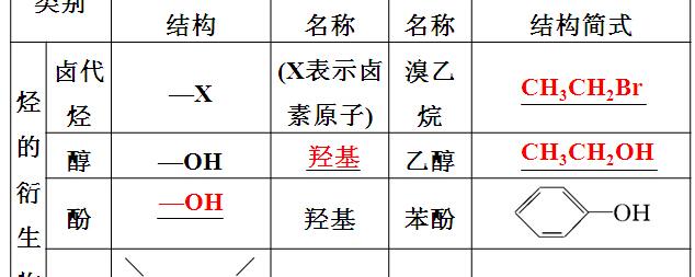 no2ʲô