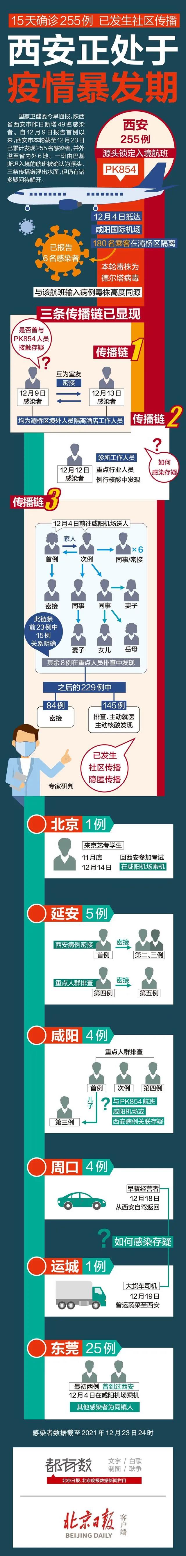 壡