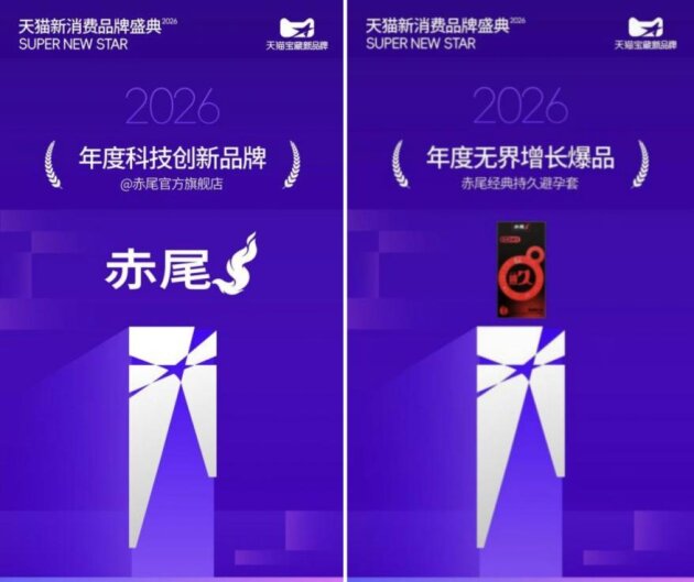 ��β��Ƽ�������è˫��󽱣��ԡ�ҩе�ںϡ��Ƽ����ܹ�����ȫ����ҵ���‌