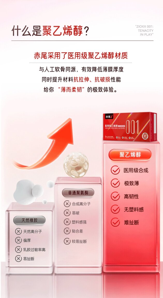 ��ҽ�ü�����˫�ޡ��������ˣ�ҽ��������ʮ��Ĳ��ϣ����ɾ���001