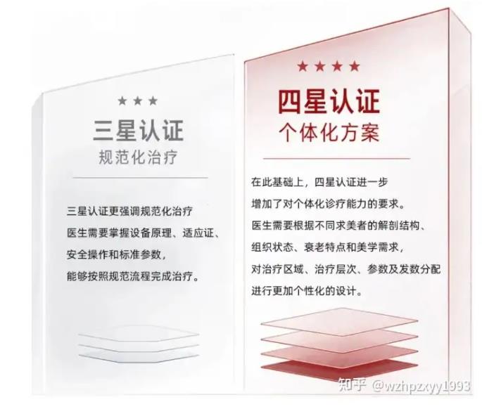 ���ݺ�ƽ����ҽԺ�������������ΰ뵺����������֤ȫ������