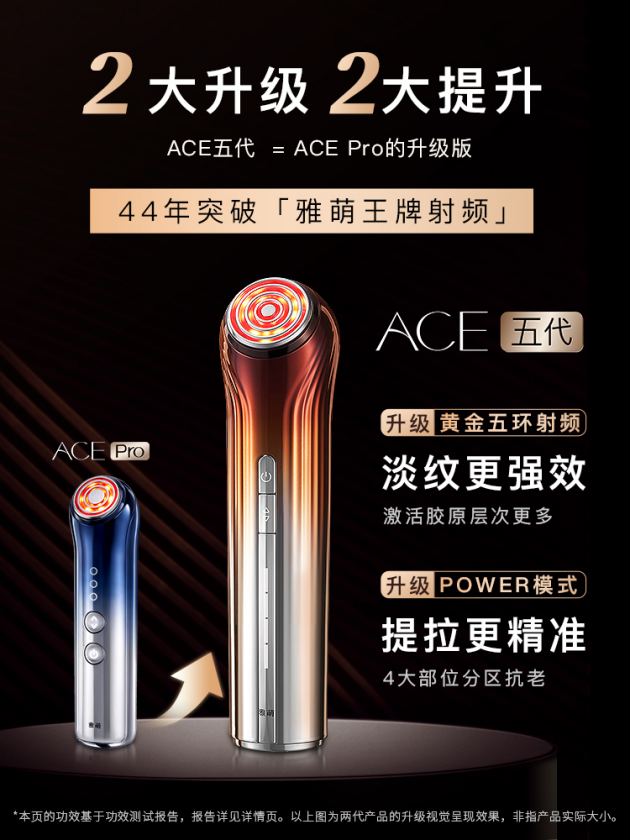 ʵ44꼼ͻƣACE Ƶذ