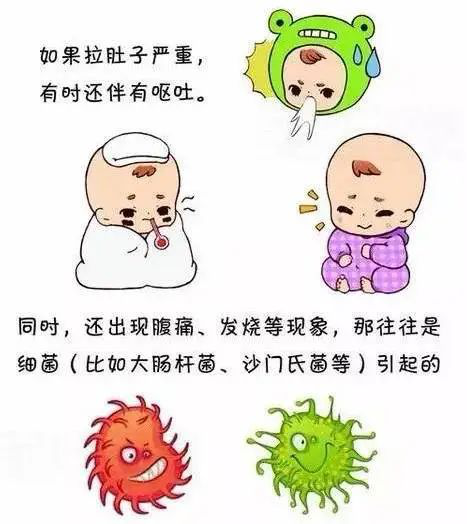 贵阳微创胃肠专科医院：「七天拉一次」VS「一天拉七次」，哪个更危险？