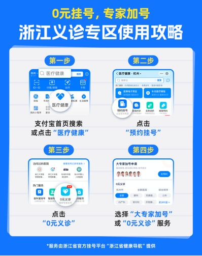 支付宝上挂免费号、加专家号，浙江尝试“互联网+义诊”