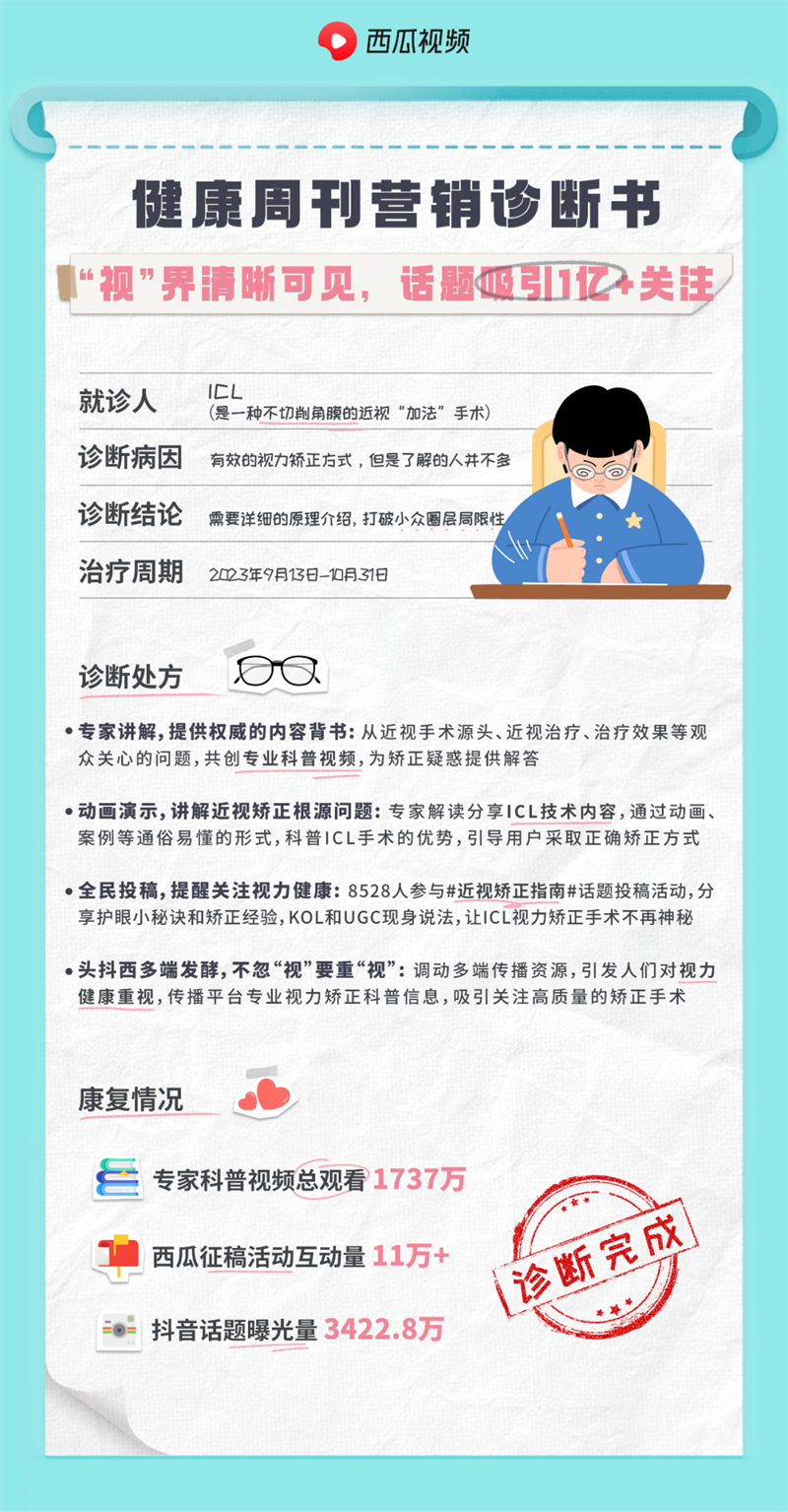 破局大健康行业营销难题，西瓜视频「健康周刊」发挥IP营销价值 