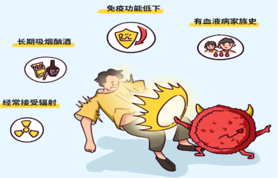 ҽǻ죬ִҽѧЯֹܰ