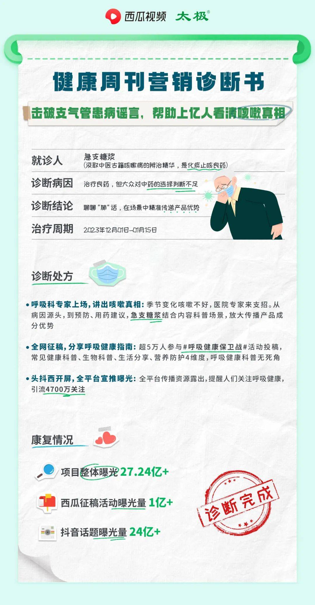 破局大健康行业营销难题，西瓜视频「健康周刊」发挥IP营销价值 