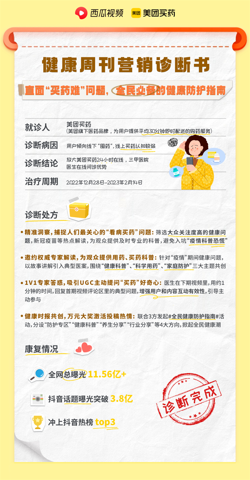 破局大健康行业营销难题，西瓜视频「健康周刊」发挥IP营销价值 