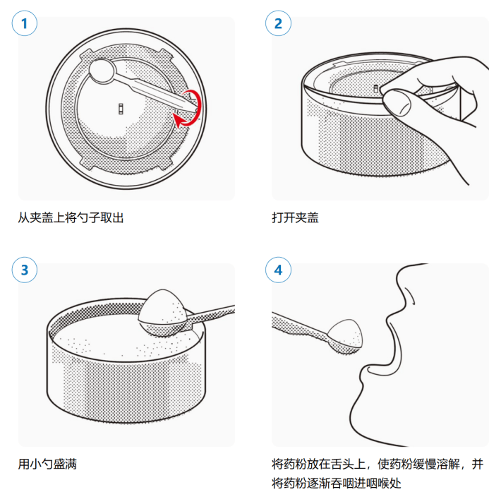 ���ųԣ����������ô�����������ɢ���ܶ��Դ��ˣ� 