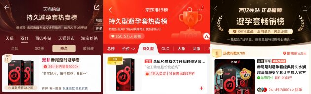 Ʒ����֤�ӳ֣���β�������ٻ�ȫ����ҵ��������Ʒ��