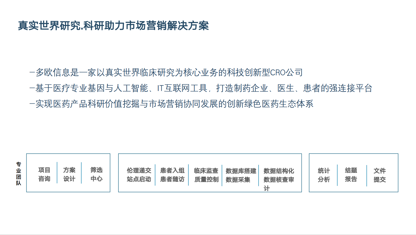 西安多欧信息咨询 :深耕医疗赛道,以全案服务赋能行业创新