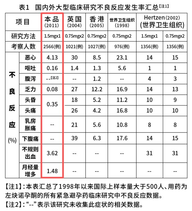 ����θ��Ż��ʹ�㣬����ԭ�г��ܱ��У�ն����Ҽ���������