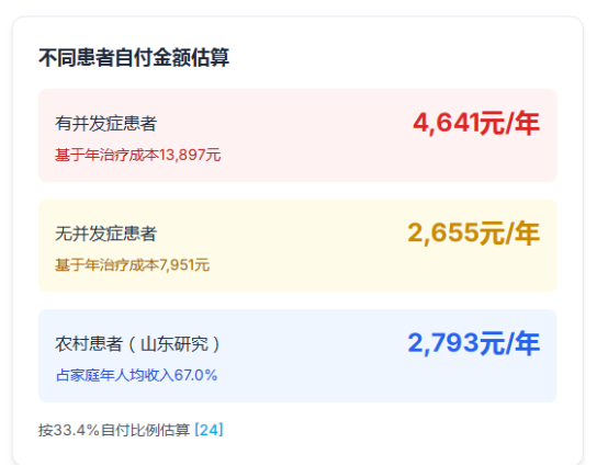 265512000֢򲡸Ը˲䷭5