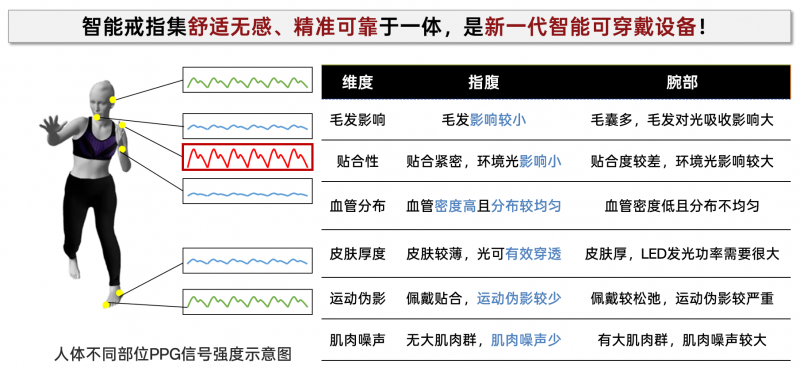 主动健康管理防未病,玖治科技创始人王国兴教授受邀出席2025世界生命科技大会分享