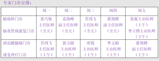 “尽早识别,立刻就医”,阻击人类健康头号杀手--脑卒中