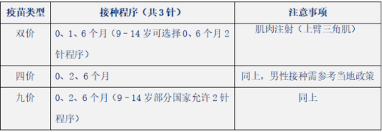 �Ϻ��ж���ҽԺ����ڣ������������������������Щʲô��