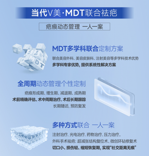 κͨƼ޸ VMDTͻ