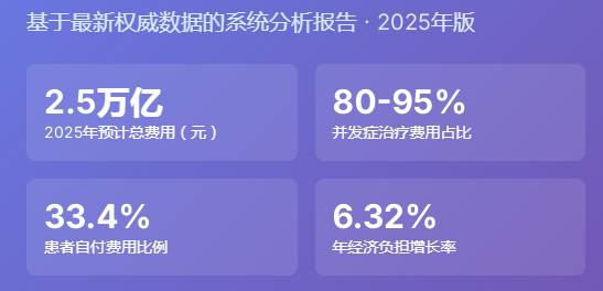 265512000֢򲡸Ը˲䷭5
