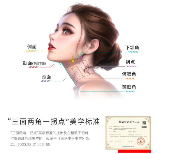 ������������x���ŵǣ������ŵǹ�����ѧʾ�����ġ���ʽ����