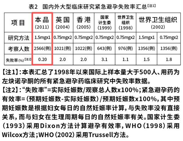 ����θ��Ż��ʹ�㣬����ԭ�г��ܱ��У�ն����Ҽ���������