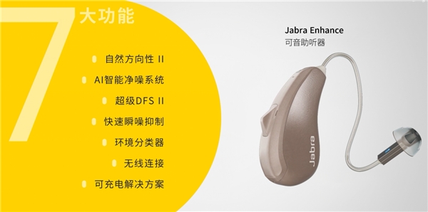 |Jabra Enhance Symphonyϵȫ